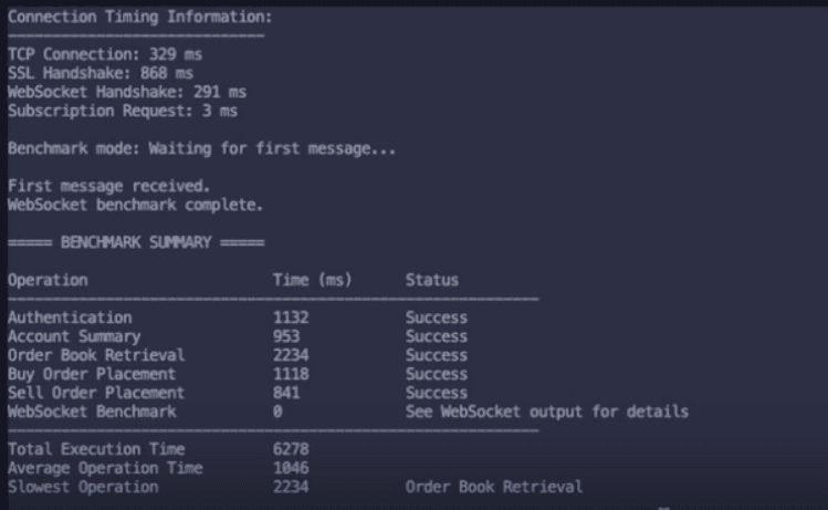 Deribit Trading System